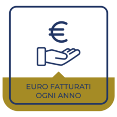 euro-min